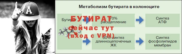 СК Абдулино
